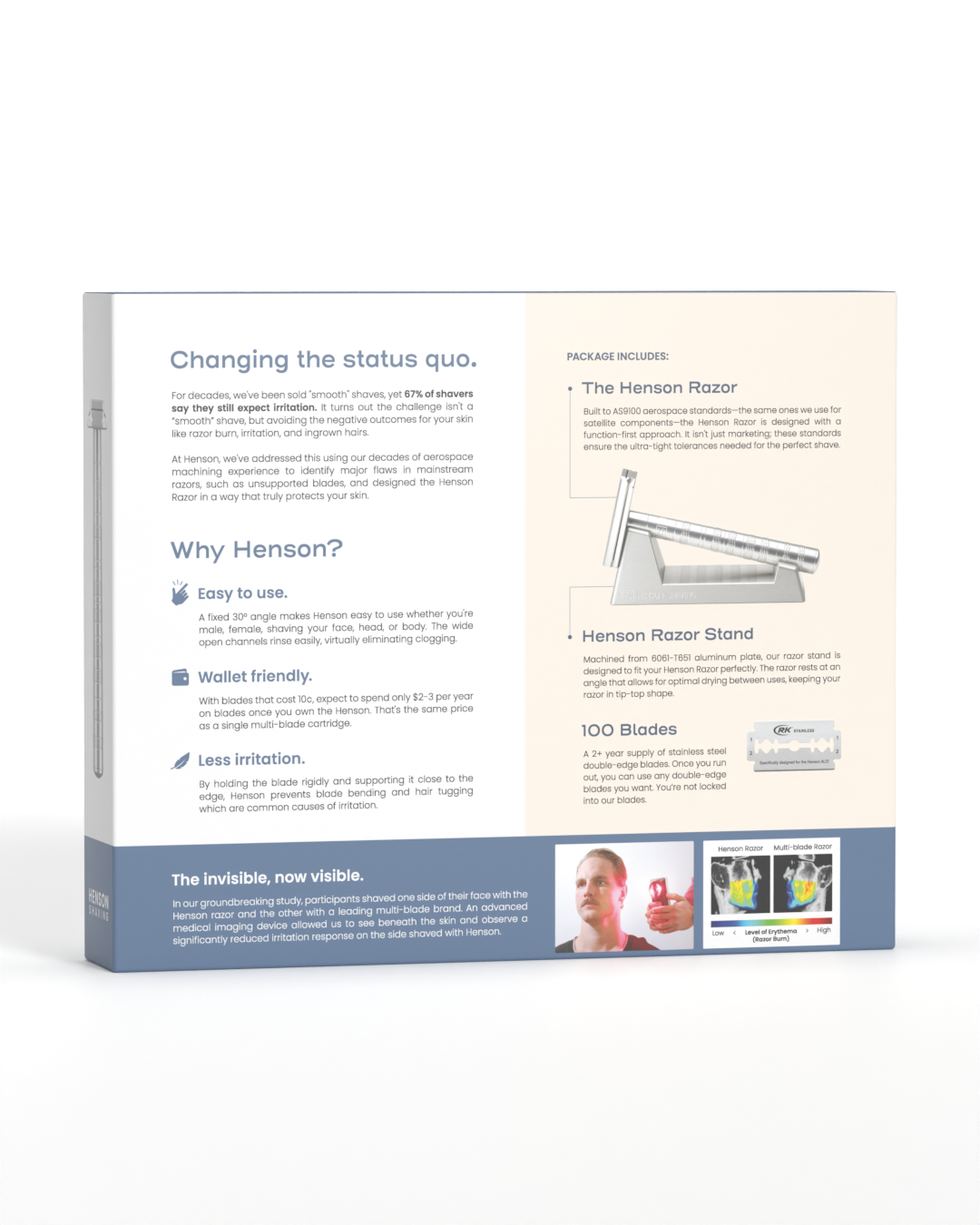 2-Year Shave Kit - Henson Shaving Retail Box Set - Wholesale