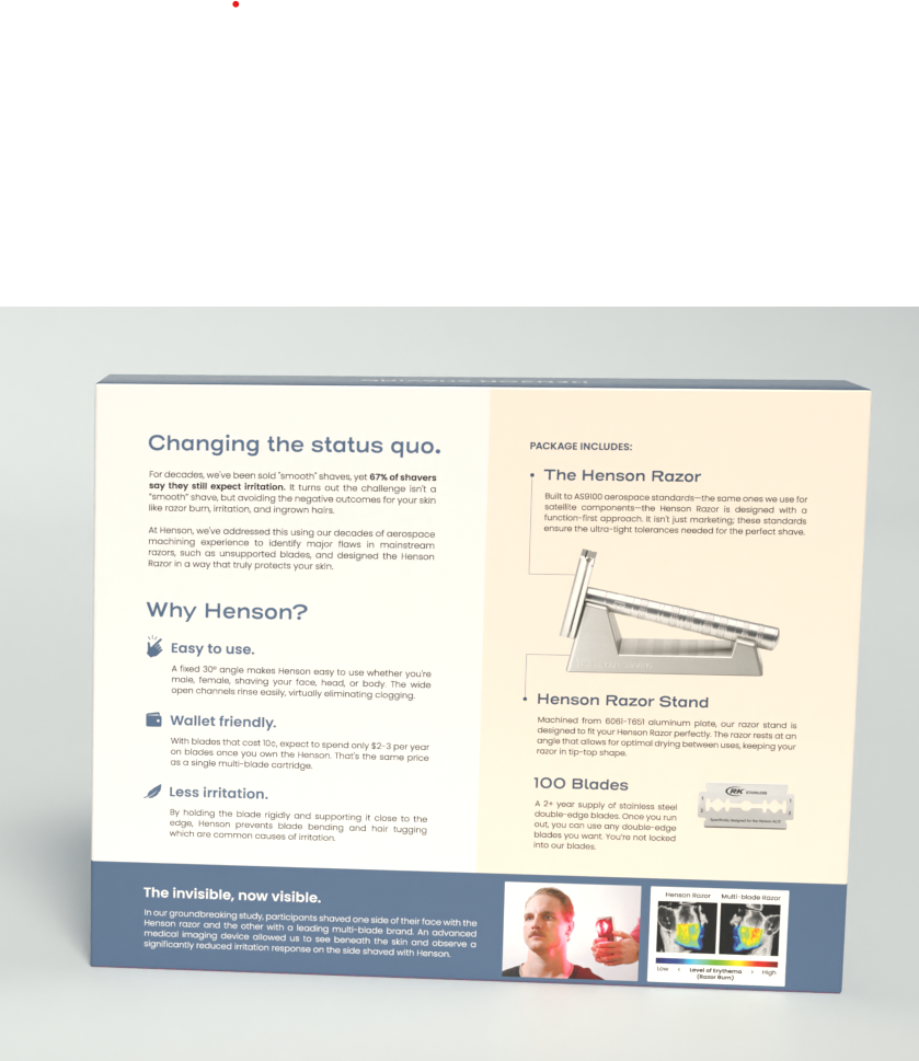 2-Year Shave Kit - Henson Shaving Retail Box Set - Wholesale